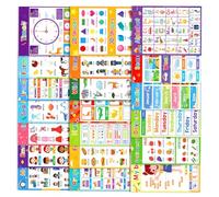 Language Learning Educational Posters Set with Themes Paper and Colorful Colors for Classroom Motivation Thematic Posters