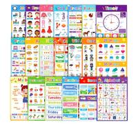 Language Learning Visual Aid Set with Multiple Topics and Friendly Materials for Interactive Education in Classrooms Thematic Posters