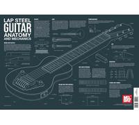 Lap Steel Guitar Anatomy And Mechanics Wall Chart (Anatomy Wall Chart)