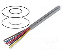 LAPP 00100933 Wire
