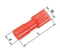 LAPP receptacle 2.8mm width 0.8mm thick 180° Red Insulated