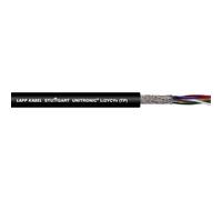 LAPP Unitronic Li2YCYv TP 2x2x0.5 Data Cable - 0031360 [20 Meters]