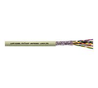 Lapp Unitronic LiHCH TP 2x2x0.25 Shielded Data Cable - 0038402 [20 Meters]
