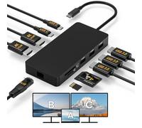 Laptop Docking Station Dual Monitor