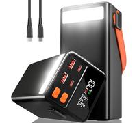 Laptop Power Bank 79800mAh, PD 100W USB C & 30W USB Ports Fast Charging Portable Charger with 4 Outputs & 2 Inputs, Digital Display, LED Flashlight, Large Capacity Battery Pack for Smartphone, Laptop