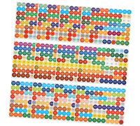 LAPYAPPE 4 Sets Essential Oil Bottle Cap Labels of Sticker Labels for Essential Oils and Color Matching for Organizing Bottles Easy to Write Suitable for Smooth Surfaces