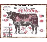 Laquaud Chart Meat Cuts Diagram Poster Retro Painting Tin Sign for Street Garage Family Restaurant Cafe Bar People Cave Farm Wall Decoration Crafts Metal Tin Sign 8x12inch