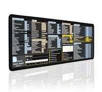 Large Cheat Sheet Mouse Pad for Google Docs- Waterproof Gaming Desk Mat for Google Excel/Word Shortcut Keys, Non-Slip, Stitched Edges, Spill-Proof Desk for Keyboard (Office Shortcuts)