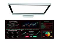Large Desk Pad Mats, Stock Trading Mouse Mat, 30 x 80 cm, Stock Exchange Mouse Pad with Stitched Edges, Keyboard Mats for Desk, Non-Slip Desk Pad Mat for Tast
