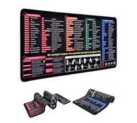 Large Format Desk Pad with Excel Shortcuts & Keyboard Shortcuts - Waterproof Office Gaming Mouse Mat, Non-Slip, Stitched Edges for Word/Outlook/PowerPoint (A Office Shortcuts German)