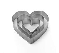 Large Heart Cookie Cutter Set-4/6/8 Inch Heart Cake Mold Ring Pancake Mold Valentine Day Gift Stainless Steel