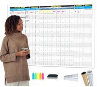 Large Project Management Vision Board, 36"x45" Office Whiteboard for Scheduling & Tracking Progress, Laminated Wall Planner for Managers & Entrepreneurs