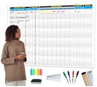 Large Project Management Vision Board, 36"x45" Office Whiteboard for Scheduling & Tracking Progress, Laminated Wall Planner for Managers & Entrepreneurs