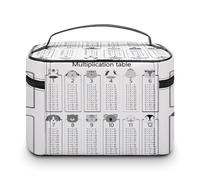 Large Women Makeup Bag, Train Toiletry Storage Case, Wash Bag Holder Zipper Pouch Cosmetic Organizer 9.8x7.5x5.9 in Print Black Calendar Template Mock up Week starts on Monday on White