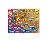 Larsen HL1 Dinosaur Evolution Puzzle - 85-Piece Tray & Frame Jigsaw for Ages 8+, Natural History & Prehistoric Animals from Triassic to Quaternary