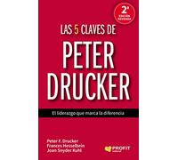 Las 5 claves de Peter Drucker: El liderazgo que marca la diferencia