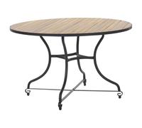 LASCARI 120 cm 120 cm