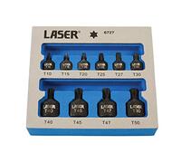 Laser Tools Low Profile Impact Star Socket Bit Set 1/4"D 3/8"D 9 Piece