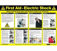 Laser 7575 Electric Shock First Aid Poster