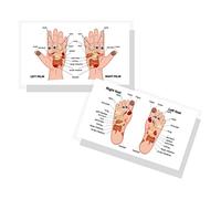 Lashicorn Reflexology Chart for Hand and Foot | 50 Pack | 2 x 3.5" Business Cards | Reflexology Massage & Acupressure