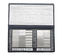 Lastdaytime Exterior Roughness Comparison Sample Block, Ra0.05-12.5mm With 30 Gauges, For Surface Finish Testing