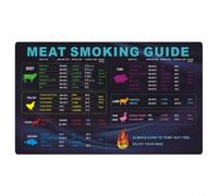 LatoYard Meat Temperature Magnet BBQ Guide with Wood Pairings for 24 Cuts, Weather Resistant Grilling Accessory(A)