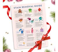 Laundry Cheat Sheet for Stain Removal - Magnets for Washing Clothes in Home, Dorms & Laundromats - Symbols Guide for Stains - Room Decor & Accessories - How to Do Laundry Sign