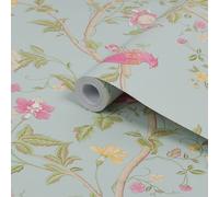 Laura Ashley Summer Duck Egg Floral Smooth Wallpaper Sample