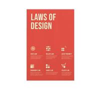 Laws of Design Product Designer Educational S Design Theory Cheat Sheet S (1) Canvas Poster Wall Art Decor Print Picture Paintings for Living Room Bedroom Decoration 16x24inch(40x60cm)
