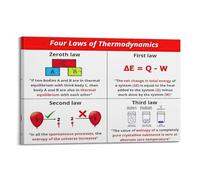 Laws of Thermodynamics KnowledgeCanvas Poster Wall Art Poster for Room Living Room Study Aesthetics And DecorationFrame-style 12x18inch(30x45cm)
