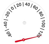 Lawson Benn - Heat Your Room For Eight Pence Per Day They Said EP [12" VINYL] [12" VINYL]