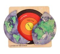 Layered Earth Structure Wooden Globe Puzzle for Kids, Educational Geography Toy with 3D Model for Learning Earth's Core, Mantle, Crust