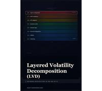 Layered Volatility Decomposition: Foundation for AI-Driven Development