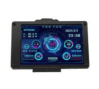 Lazmin112 Computer Temp Monitor, 3.5 Inch IPS USB Mini Screen, CPU GPU RAM Temperature Data Monitor, PC Sensor Panel Display with 4 Pin Mainboard Cable