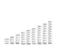 Lbin-compression spring 1.5mm Stainless Steel Micro Small Compression Spring OD 9/10/11/12/13/14/15/16/17/18/19/20-30mm Length10mm To100mm, Durable Multipurpose(45mm(10pcs),10mm)