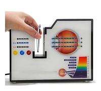 LCD Solar Film Transmission Meter - 3in1 Light Transmittance Tester with 350-950nm Wavelength and Automatic Calibration for Optical Assessment