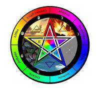 Ldabrye Healings Stone Energy Generators Altars Tarots Star Pattern Altars Tarots Card Pad Dowsing Pendulums Ceremony Mat Astrology Pendulums Mat