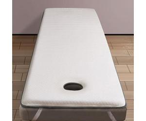 LDLCYCN White,190 * 70cm(S), High Rebound Foam Mattress Topper for Massage Table Thicken 6Cm(2.4In) Knitted Fabric Lash Bed Topper Spa Beauty Bed Pad with Elastic Band Square Round Trapezoid Head