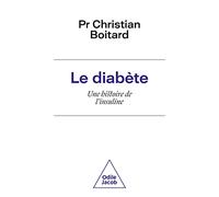 Le diabète: Une histoire de l'insuline
