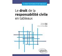 Le droit de la responsabilité civile en tableaux