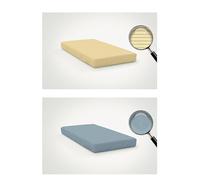 Le vie del cotone, Pair of Fitted Sheets, Pure Cotton, 175 x 200 cm, Bulk Pack