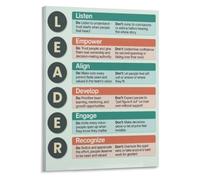 Leadership Skills Poster LEADER Visual Guide For Young Leaders