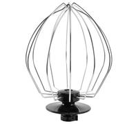 Leadigol Stainless Steel Wire Blender Head, Balloon Wire Whip Mixer Attachment, Rustproof Whisk Stirring Head, Flour Cake Whisk Egg Cream Kitchen Tool