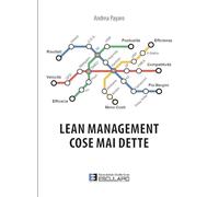 Lean Management. Cose mai dette