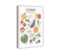Learn French Vegetables English Canvas Poster Wall Art Educational Decor for Kitchen Classroom Study Room(Unframed,08x12inch(20x30cm))