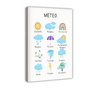 Learn French Weather Canvas Poster Educational Wall Art for Classroom Decor Vocabulary Chart Teaching Aid(Unframed,12x18inch(30x45cm))