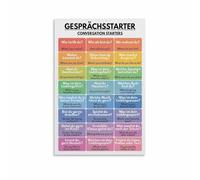 Learn German Poster German Conversation Starters and Useful Phrases Chart Deutsch Lernen Canvas Wall Art for Study Room Bedroom Decor(Framed,08x12inch(20x30cm))