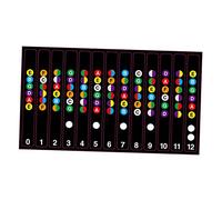Learn Guitar Fingerboard Note Decal Scale Sticker for Electric Guitar Black