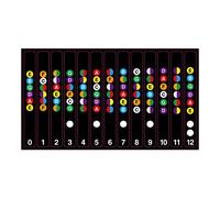 Learn Guitar Fingerboard Note Decal Scale Sticker for Electric Guitar Black