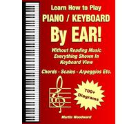 Learn How to Play Piano / Keyboard BY EAR! Without Reading Music - Everything Shown in Keyboard View: Chords - Scales - Arpeggios Etc.